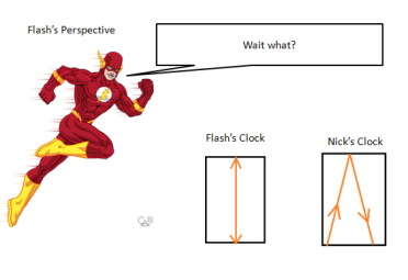 flash nick 11
